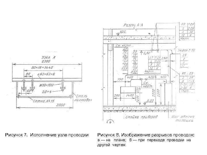 План расположения оборудования и проводок с7