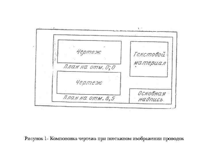 Что такое компоновка чертежа ответ