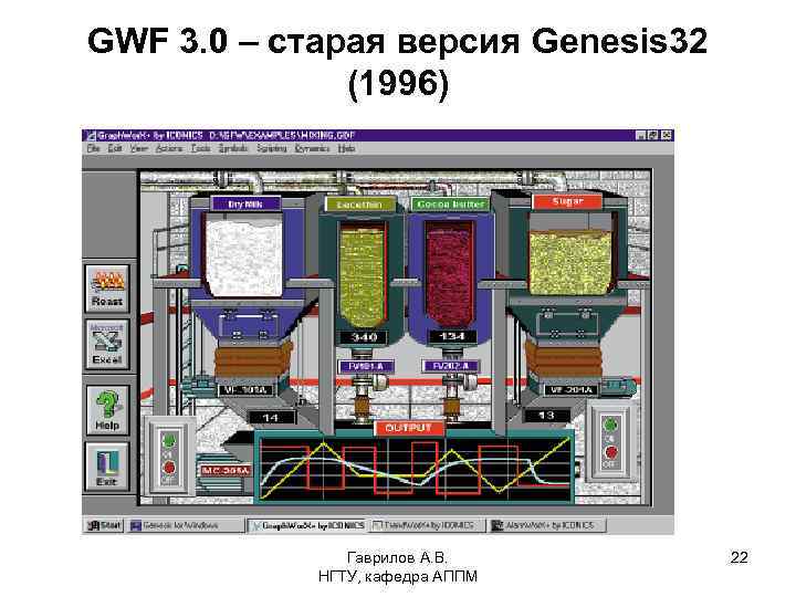 GWF 3. 0 – старая версия Genesis 32 (1996) Гаврилов А. В. НГТУ, кафедра