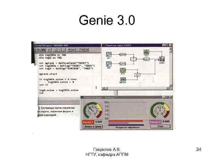 Genie 3. 0 Гаврилов А. В. НГТУ, кафедра АППМ 24 