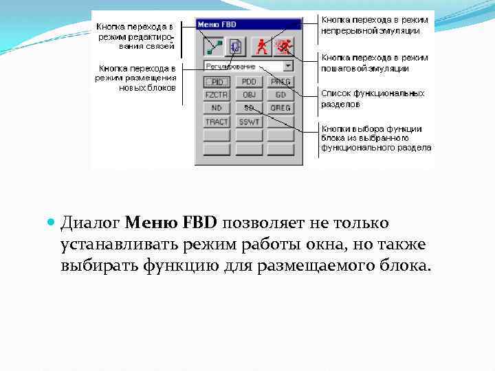  Диалог Меню FBD позволяет не только устанавливать режим работы окна, но также выбирать