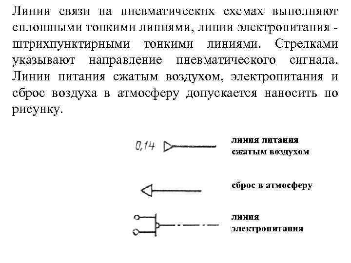 Линии связи на пневматических схемах выполняют сплошными тонкими линиями, линии электропитания - штрихпунктирными тонкими