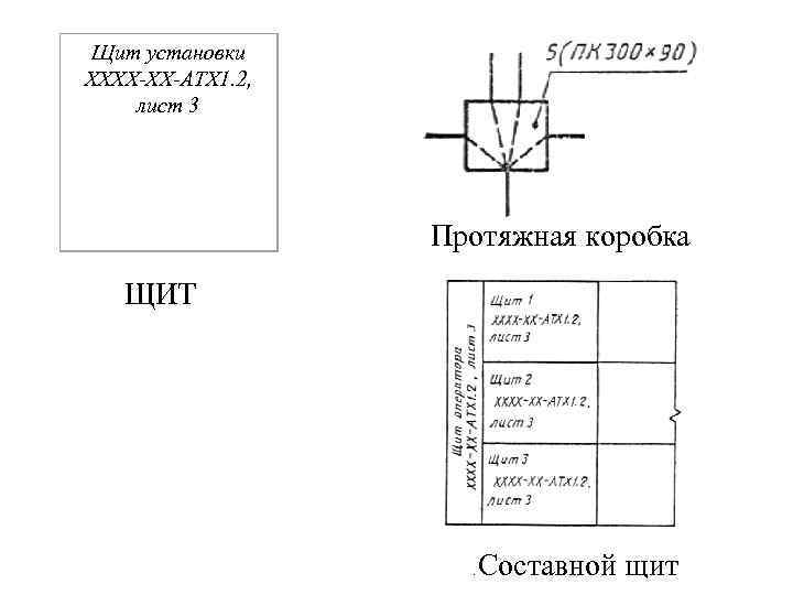 Щит установки XXХХ-ХХ-ATX 1. 2, лист 3 Протяжная коробка ЩИТ Составной щит . 