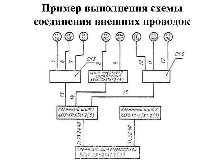 Пример выполнения схемы соединения внешних проводок 