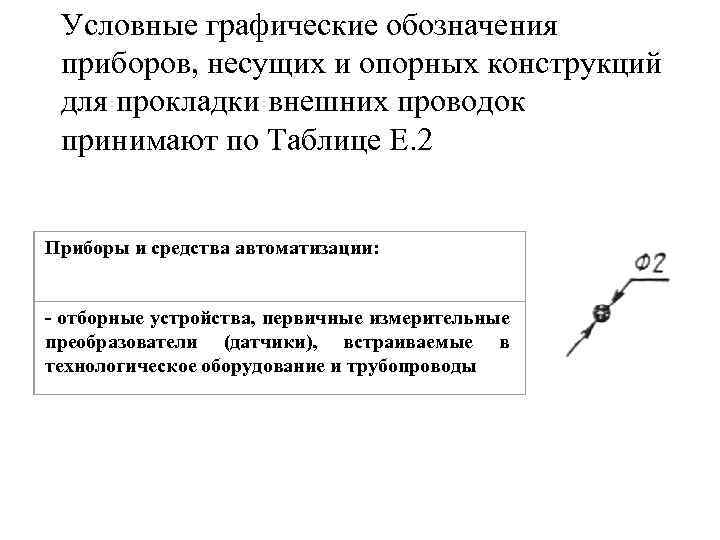 Условные графические обозначения приборов, несущих и опорных конструкций для прокладки внешних проводок принимают по