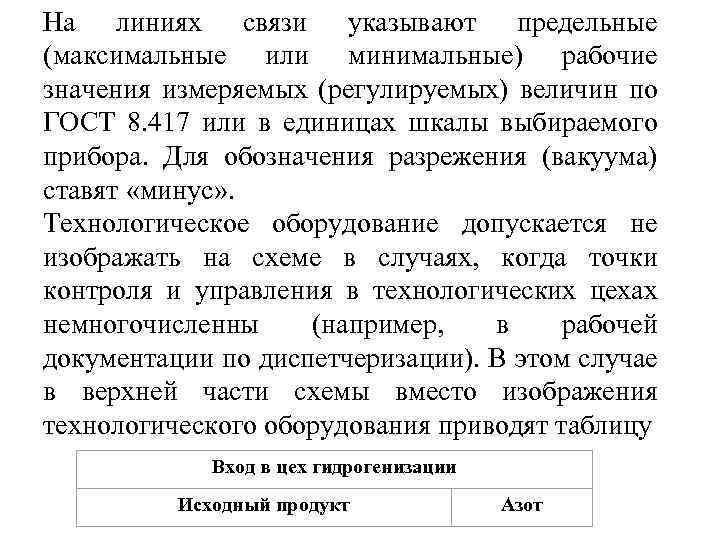  На линиях связи указывают предельные (максимальные или минимальные) рабочие значения измеряемых (регулируемых) величин