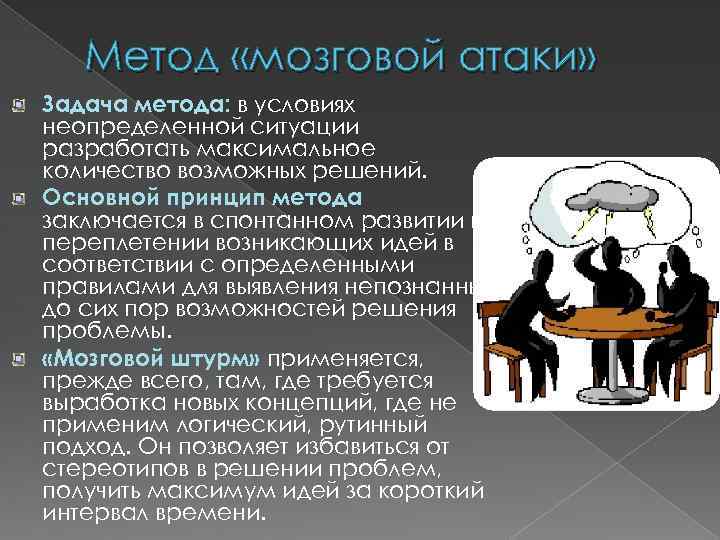 Метод «мозговой атаки» Задача метода: в условиях неопределенной ситуации разработать максимальное количество возможных решений.