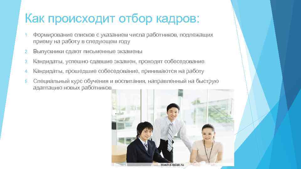 Как происходит отбор кадров: 1. Формирование списков с указанием числа работников, подлежащих приему на