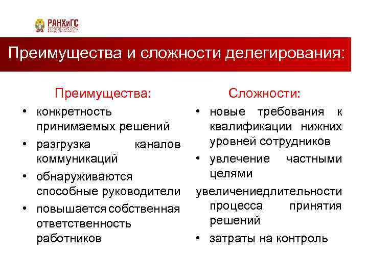Преимущества и сложности делегирования: Преимущества: • конкретность принимаемых решений • разгрузка каналов коммуникаций •