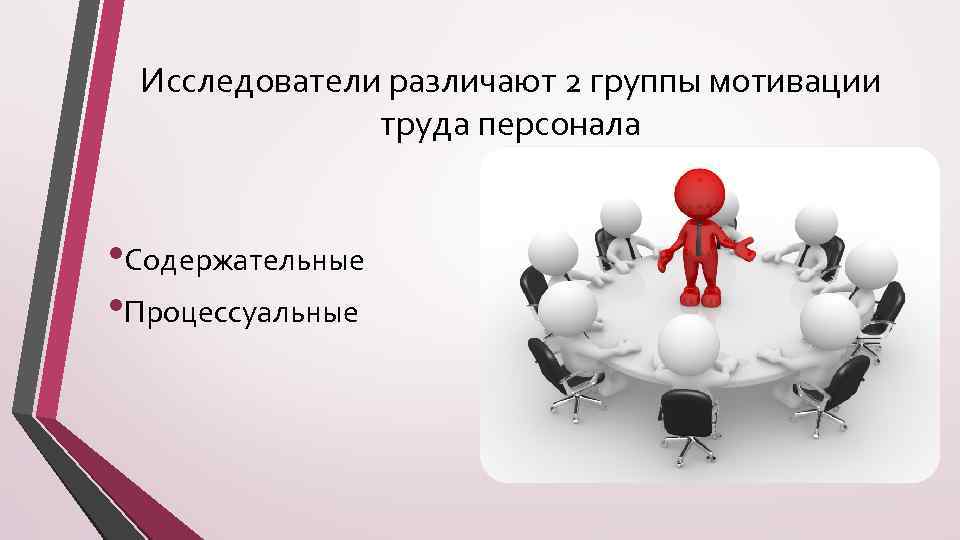 Исследователи различают 2 группы мотивации труда персонала • Содержательные • Процессуальные 