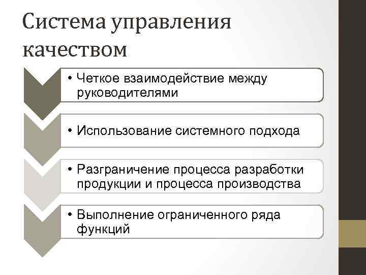 Система управления качеством • Четкое взаимодействие между руководителями • Использование системного подхода • Разграничение