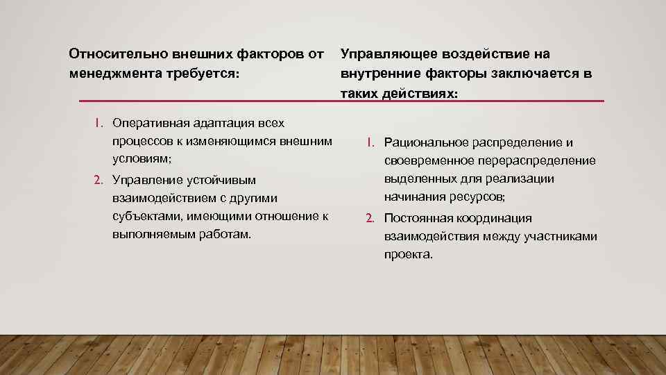 Относительно внешних факторов от менеджмента требуется: 1. Оперативная адаптация всех процессов к изменяющимся внешним