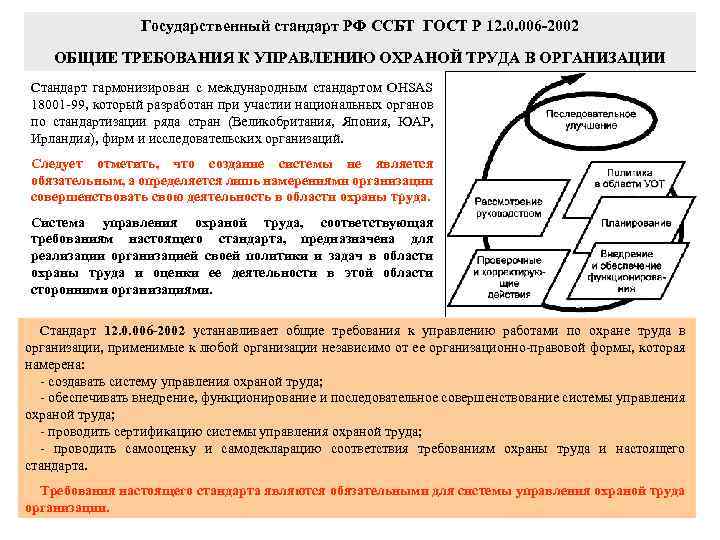 Государственный стандарт РФ ССБТ ГОСТ Р 12. 0. 006 -2002 ОБЩИЕ ТРЕБОВАНИЯ К УПРАВЛЕНИЮ