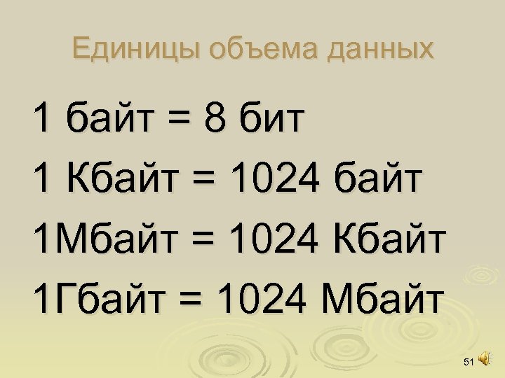 Единицы объема данных 1 байт = 8 бит 1 Кбайт = 1024 байт 1