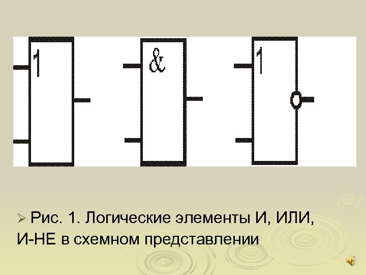  Рис. 1. Логические элементы И, Ø Рис. 1. Логические элементы И, ИЛИ, И