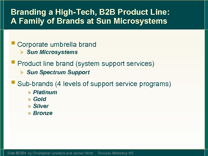 Branding a High-Tech, B 2 B Product Line: A Family of Brands at Sun