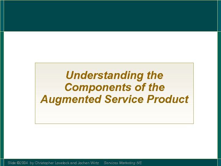 Understanding the Components of the Augmented Service Product Slide © 2004 by Christopher Lovelock