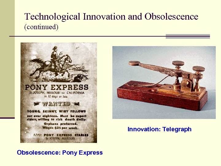 Technological Innovation and Obsolescence (continued) Innovation: Telegraph Obsolescence: Pony Express 