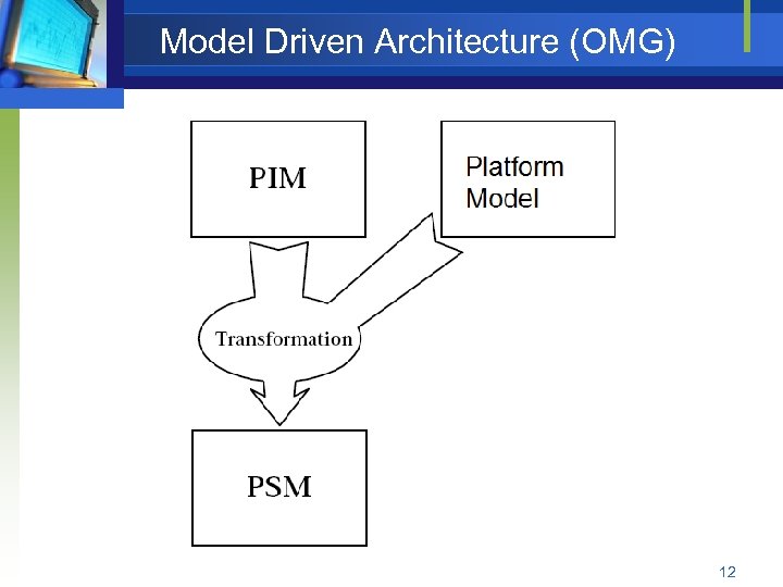 Model Driven Architecture (OMG) 12 