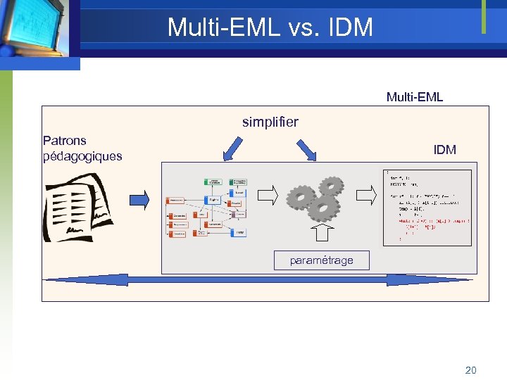 Multi-EML vs. IDM Multi-EML simplifier Patrons pédagogiques IDM paramétrage 20 