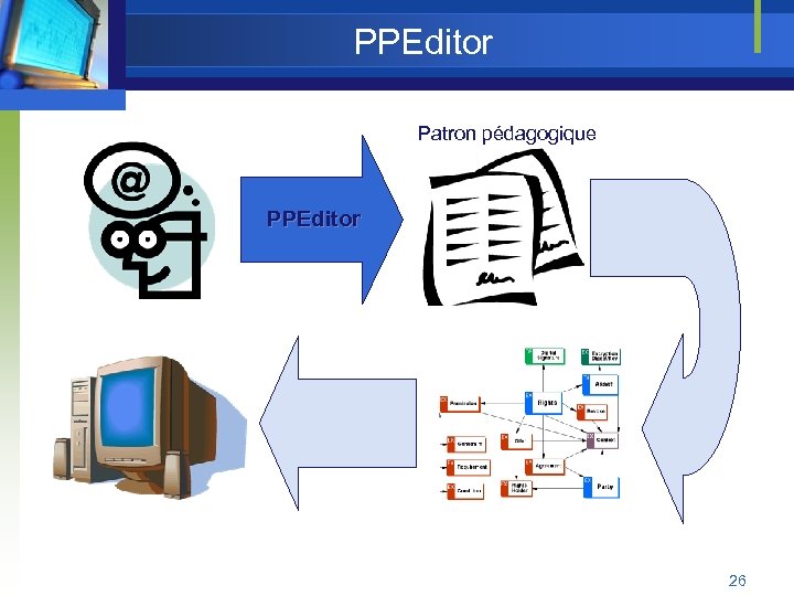 PPEditor Patron pédagogique PPEditor 26 