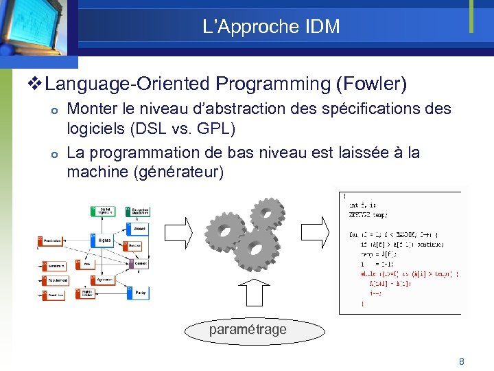 L’Approche IDM v Language-Oriented Programming (Fowler) Monter le niveau d’abstraction des spécifications des logiciels