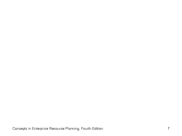 Concepts in Enterprise Resource Planning, Fourth Edition 7 