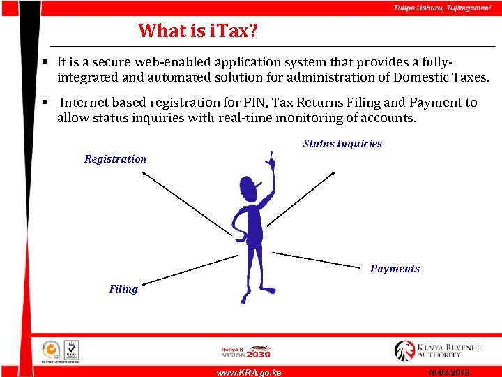 What is i. Tax? § It is a secure web-enabled application system that provides