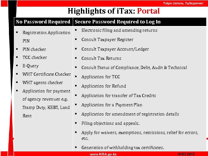 Highlights of i. Tax: Portal No Password Required Secure Password Required to Log In