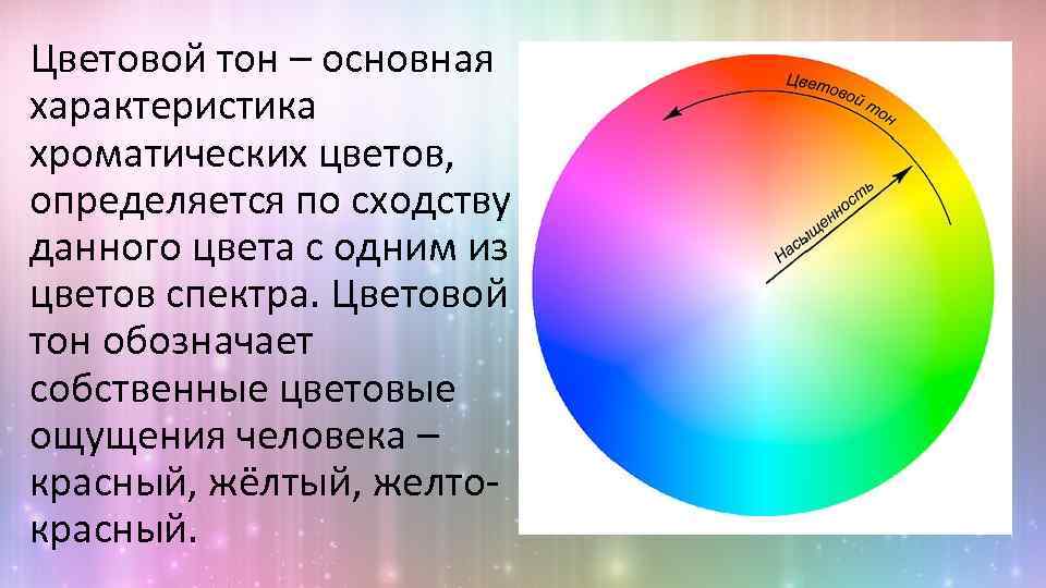 Цветовой тон – основная характеристика хроматических цветов, определяется по сходству данного цвета с одним