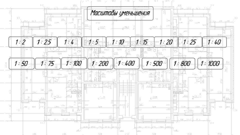 Масштаб сайт чертежи