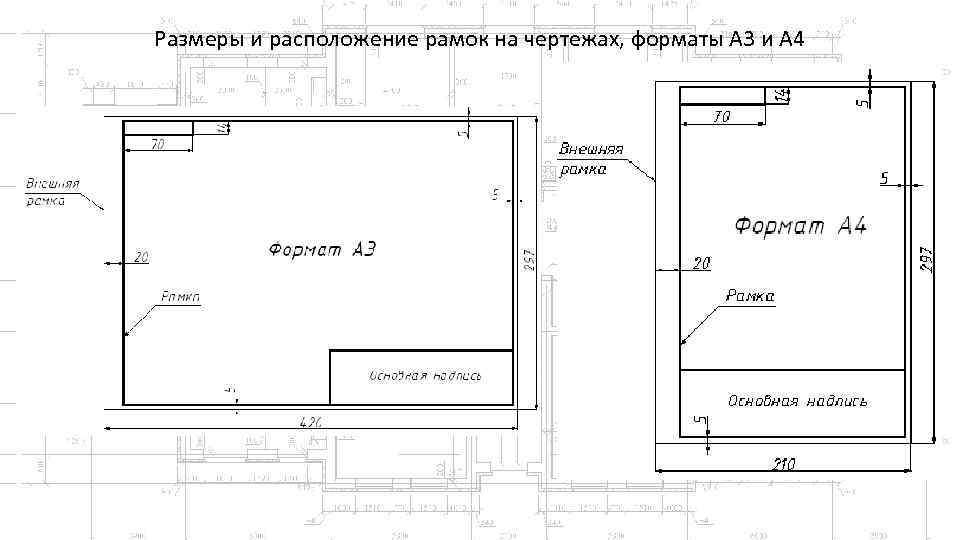 Размеры масштабов на чертежах