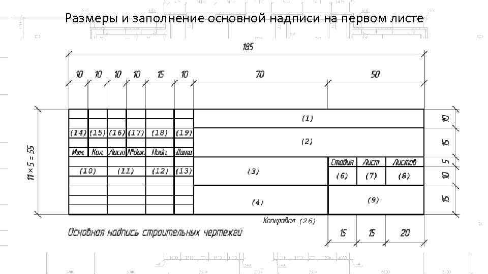 Размеры и заполнение основной надписи на первом листе 