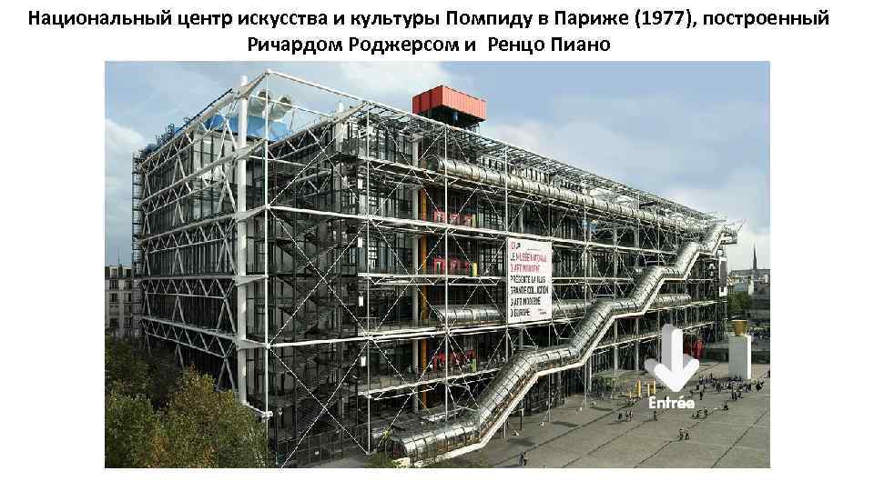 Национальный центр искусства и культуры Помпиду в Париже (1977), построенный Ричардом Роджерсом и Ренцо