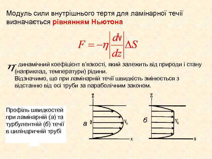 Модуль сили внутрішнього тертя для ламінарної течії визначається рівнянням Ньютона - динамічний коефіцієнт в’язкості,