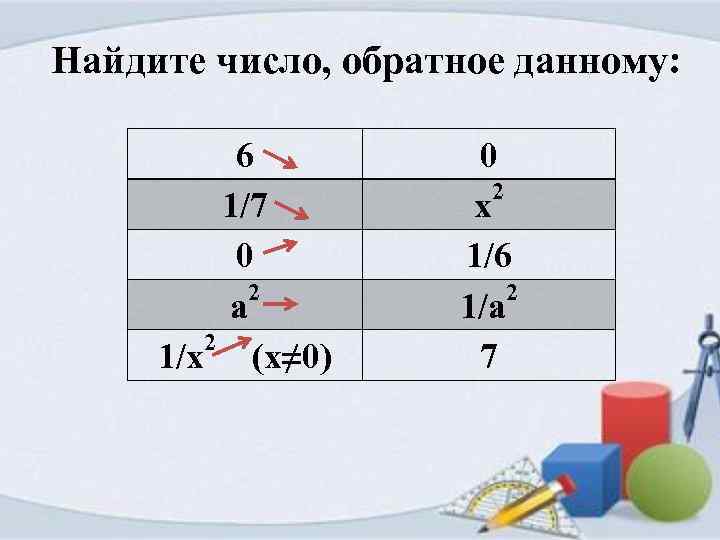 Найдите число, обратное данному: 6 1/7 0 2 а 2 1/х (x≠ 0) 0