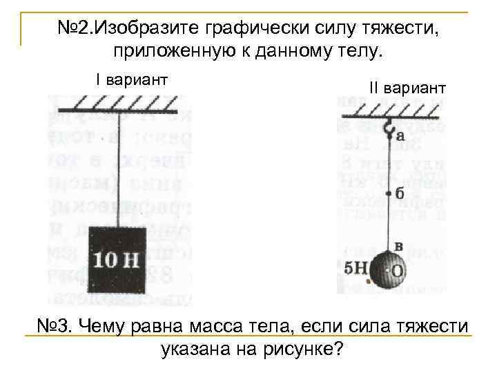 Вектор силы тяжести