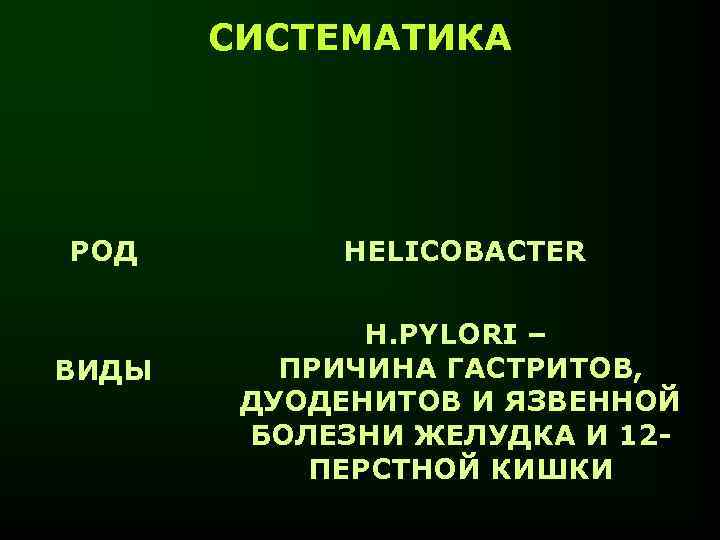 СИСТЕМАТИКА РОД ВИДЫ HELICOBACTER H. PYLORI – ПРИЧИНА ГАСТРИТОВ, ДУОДЕНИТОВ И ЯЗВЕННОЙ БОЛЕЗНИ ЖЕЛУДКА