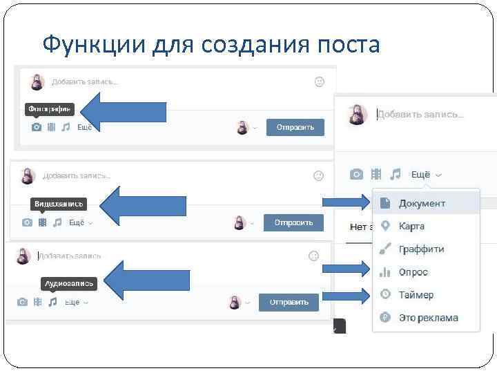 Функции для создания поста 