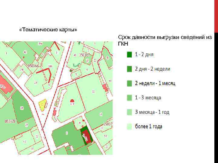  «Тематические карты» Срок давности выгрузки сведений из ГКН 