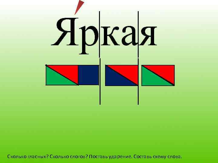 Яркая Сколько гласных? Сколько слогов? Поставь ударение. Составь схему слова. 