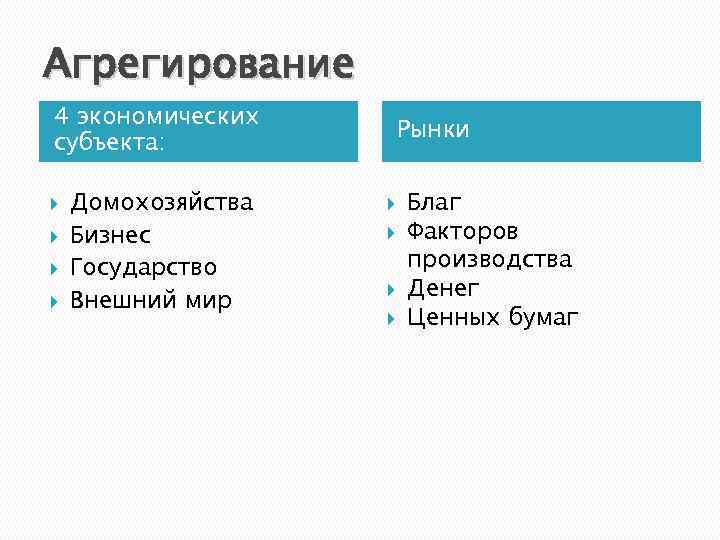 Агрегирование 4 экономических субъекта: Домохозяйства Бизнес Государство Внешний мир Рынки Благ Факторов производства Денег