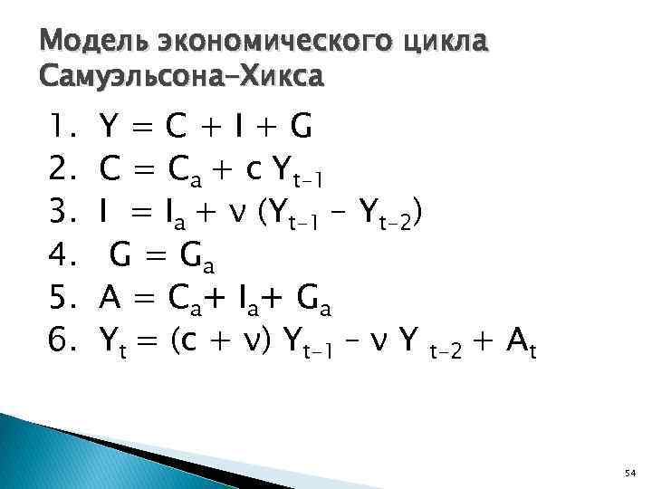 Модель экономического цикла Самуэльсона-Хикса 1. 2. 3. 4. 5. 6. Y=C+I+G C = Ca