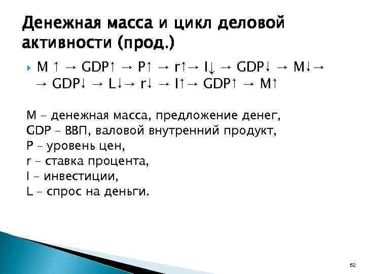 Денежная масса и цикл деловой активности (прод. ) М ↑ → GDP↑ → r↑→