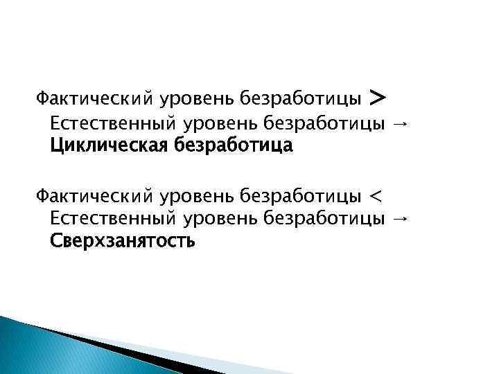 Фактический уровень безработицы > Естественный уровень безработицы → Циклическая безработица Фактический уровень безработицы <