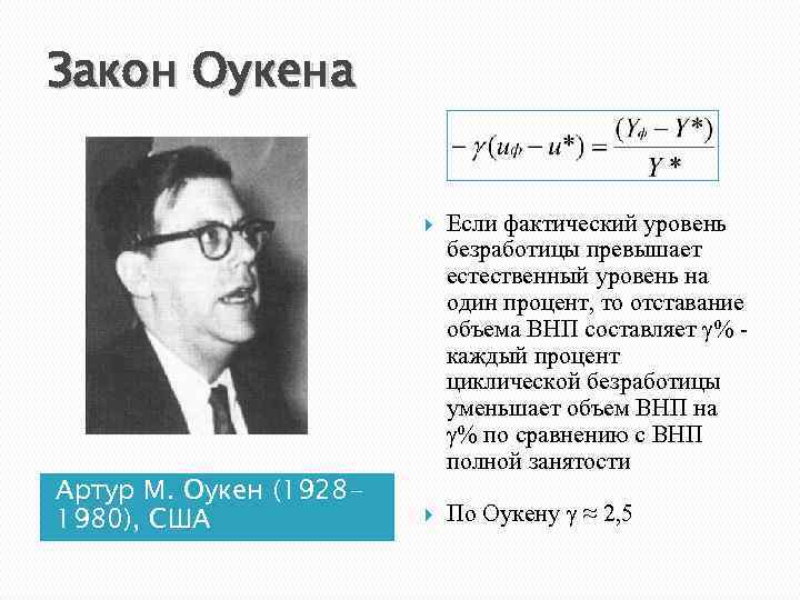 Закон Оукена Артур М. Оукен (19281980), США Если фактический уровень безработицы превышает естественный уровень