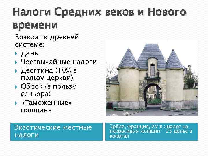 Налоги Средних веков и Нового времени Возврат к древней системе: Дань Чрезвычайные налоги Десятина