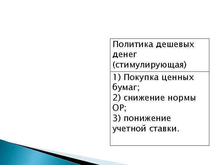 Политика дешевых денег (стимулирующая) 1) Покупка ценных бумаг; 2) снижение нормы ОР; 3) понижение