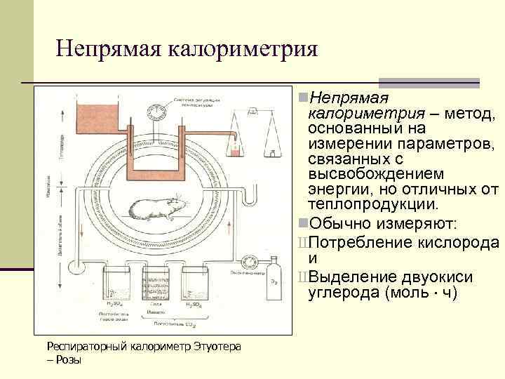 Непрямая калориметрия n. Непрямая калориметрия – метод, основанный на измерении параметров, связанных с высвобождением