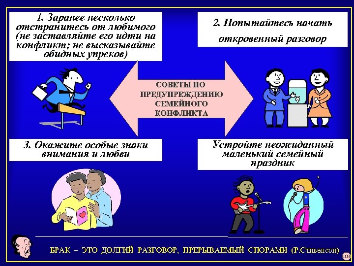 1. Заранее несколько отстранитесь от любимого (не заставляйте его идти на конфликт; не высказывайте